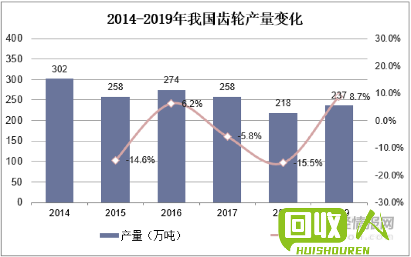 废铁市场前景及投资建议 废铁未来行情走势