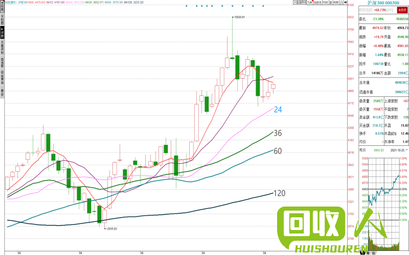 华南废铁市场行情及未来趋势分析 今日华南废铁