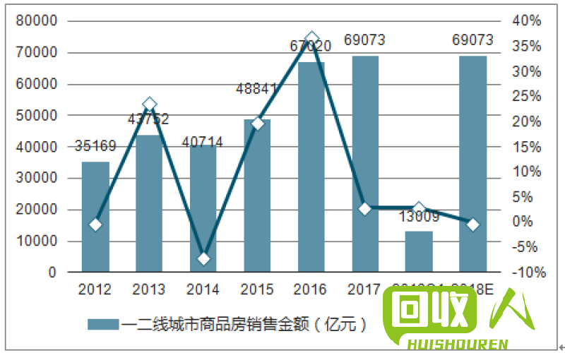 废铁市场行情：价格分析与趋势展望 最新废铁销价格