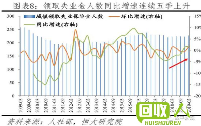 废铁回收价格下跌，业内人士分析原因与未来趋势 常州废铁价