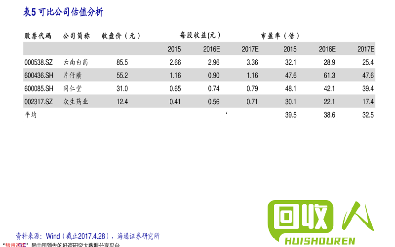 废铁回收价格实时查询 今日废铁回收价格表