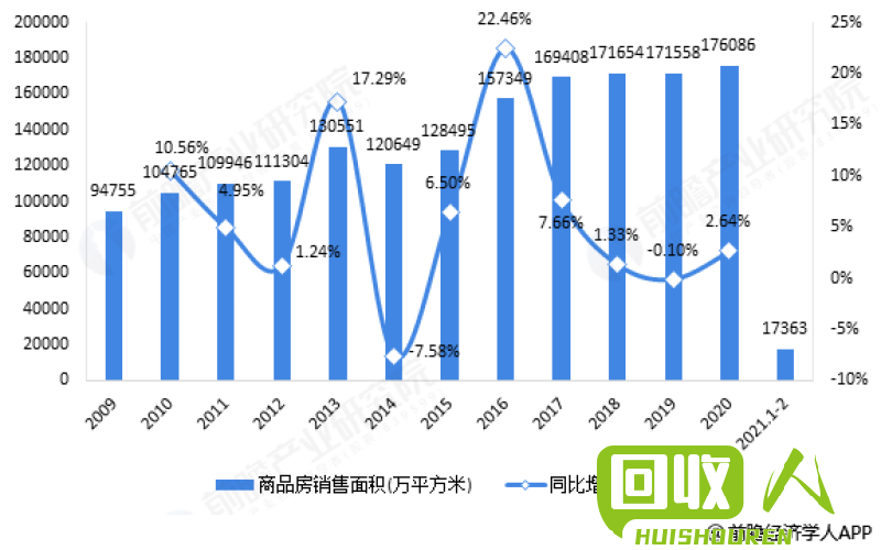 2021年山东废铁市场价格与趋势分析 山东省废铁最近行情