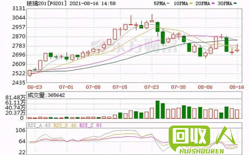 唐山废铁价格走势分析，行情预测 河北唐山废铁价格最新行情