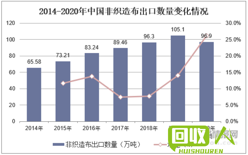 广州废铁价格分析及市场前景展望 广州废铁价格走势图