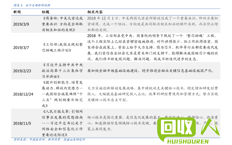 湖南废铁收购价一览表 湖南今日废铁回收价格表
