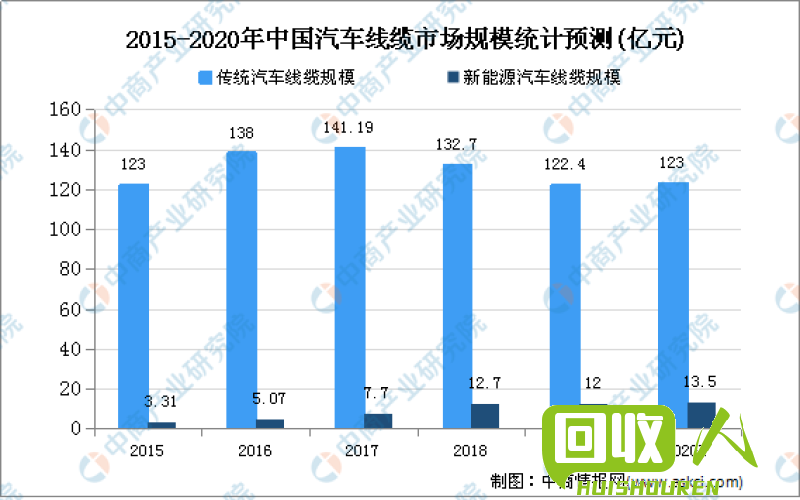 废铁市场大起大落：行情分析与前景展望 废铁最新行情价