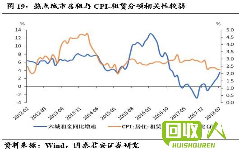 河南废铁市场走势分析，探究价格波动的原因 河南今日废铁价格行情