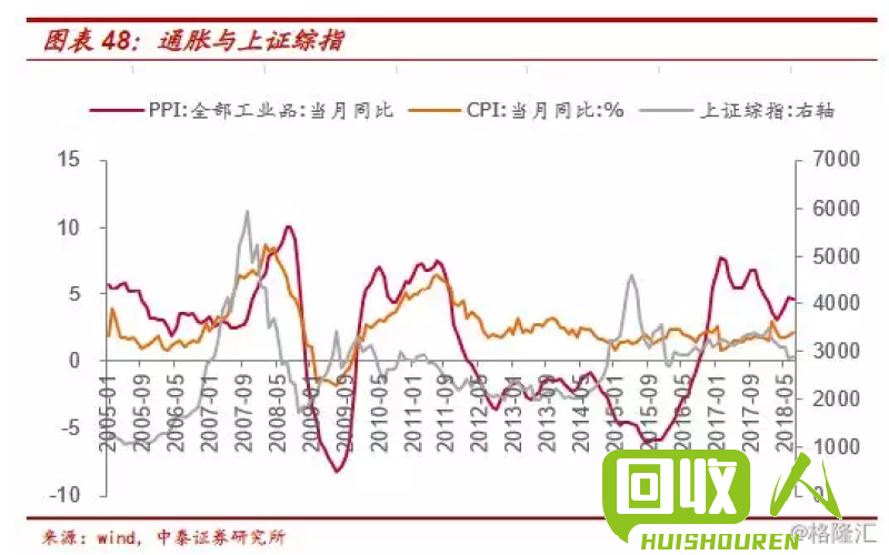 2015年废铁价格走势及影响因素分析 2015年废铁走势行情