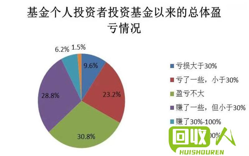 废旧金属价格波动频繁，把握时机赚取巨额回报 废铁价格随时行情