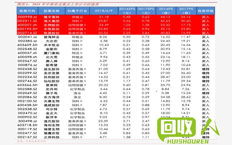 废旧金属市场价格汇总及影响因素分析 今天废铁多少钱一吨