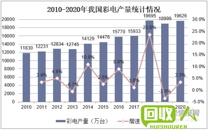 探析山东济南废铁市场现状与未来趋势 山东济南废铁走势