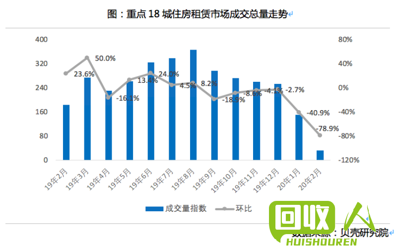 废铁价格波动及其影响因素 废铁市场行情