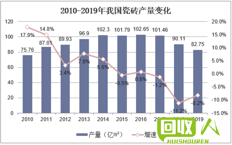 废铁价格查询网，报道中国废铁市场行情 中国国家废铁价格网