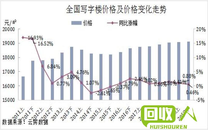 探究2018废铁市场走势及其影响因素 2018废铁趋势