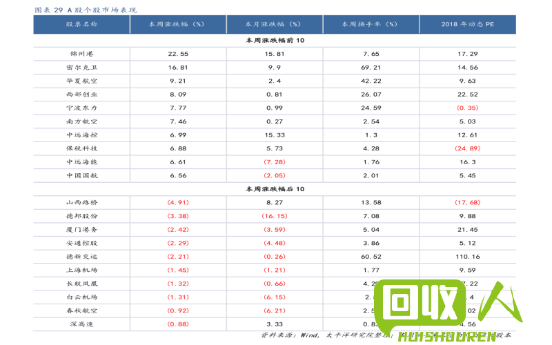 潍坊废铁回收价：2021年废铁价格走势分析 潍坊废铁价格网