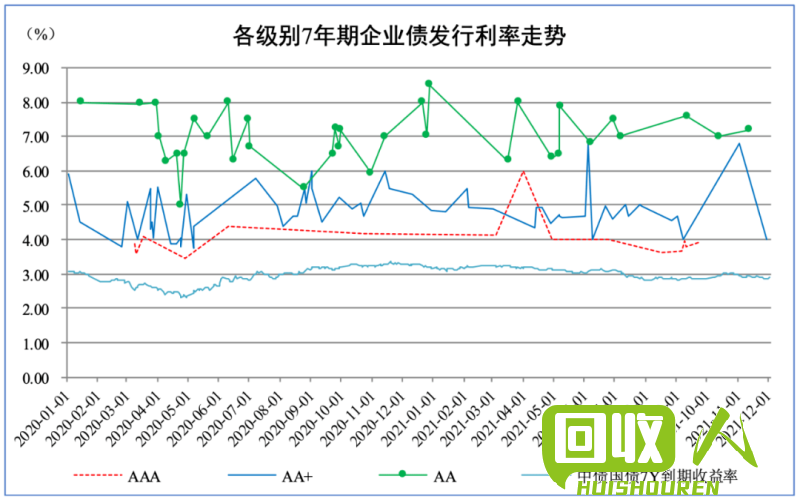 【2021年西安废铁价格走势与分析】 西安废铁价格最新行情