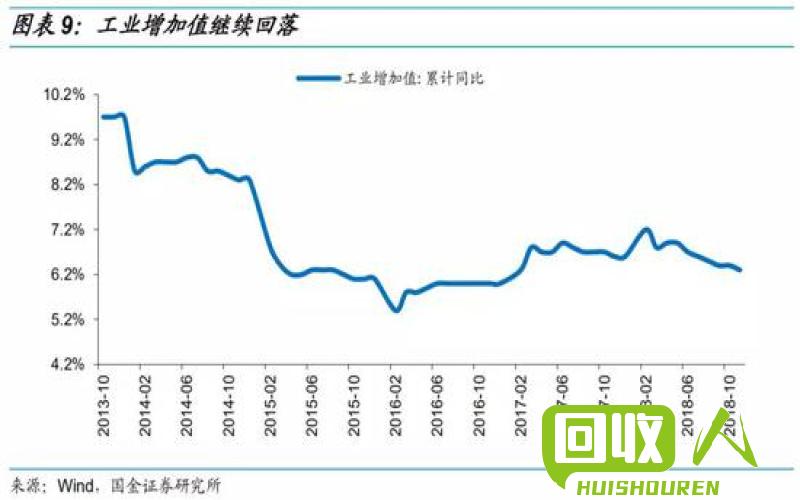 废铁一度被视为“垃圾”，如今通过回收冶炼，成为了一笔可观的利润，带来环境效益和经济回报。 废铁回收冶炼利润