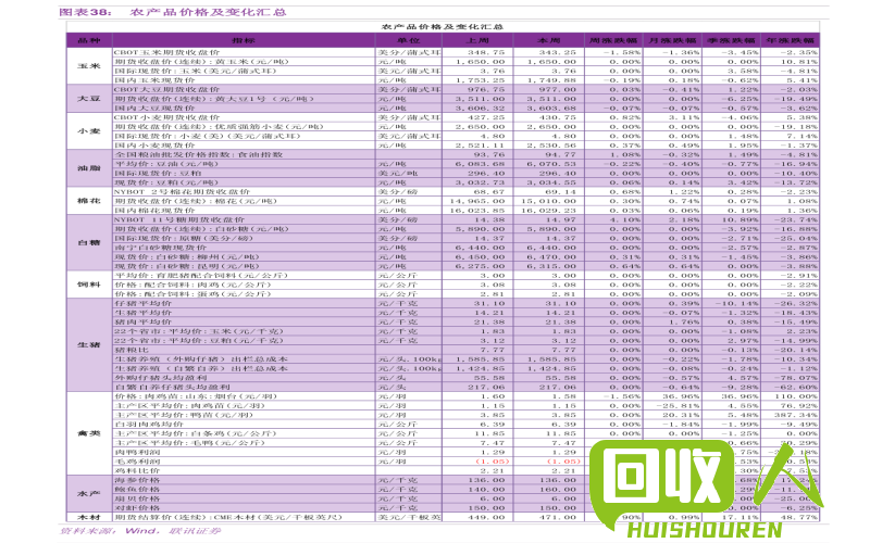 江苏废铁日报：废铁价格行情及市场分析 今日江苏废铁价格网