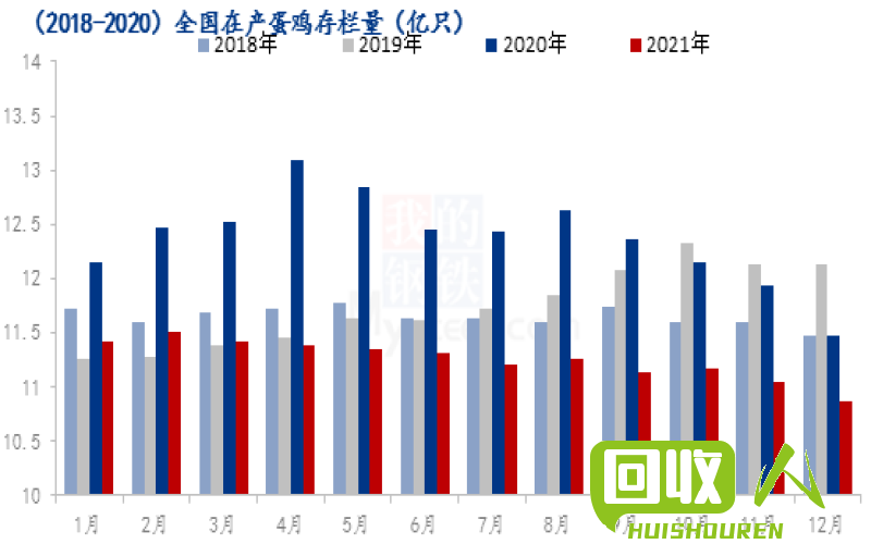 废铁价格触底反弹，行业前景依旧不容乐观 2017年4月13日废铁价格