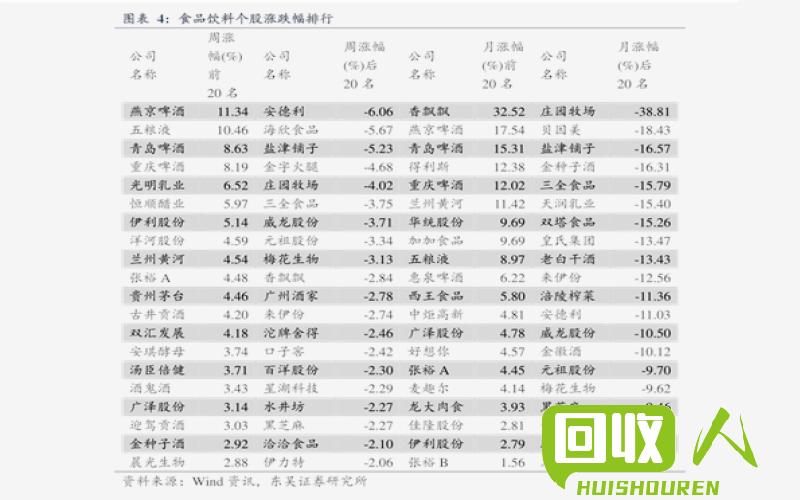 南宁废铁回收价格及行情分析 今日南宁废铁价格表