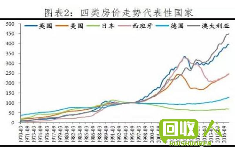 陕西废铁市场分析：价格波动原因及未来趋势预测 今曰陕西废铁行情走势