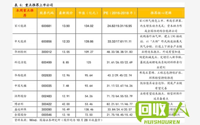 废铁市场现状与未来趋势 废铁的市场动态