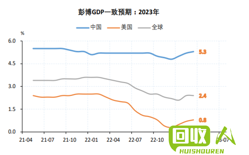 2021年河南废铁价格走势及市场分析 河南废铁最新价格