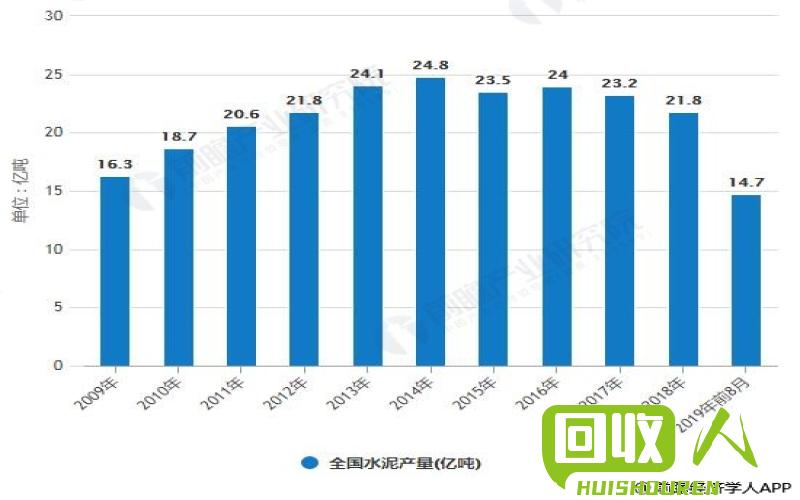 厦门废铁价格走势及行业现状分析 厦门废铁价格最新行情