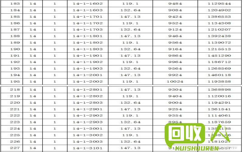 株洲市废铁价格最新行情报告 株洲废铁最新价格行情