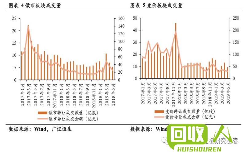 把握废铁市场变化趋势，助力企业发展的建议 今天长春废铁价格是多少