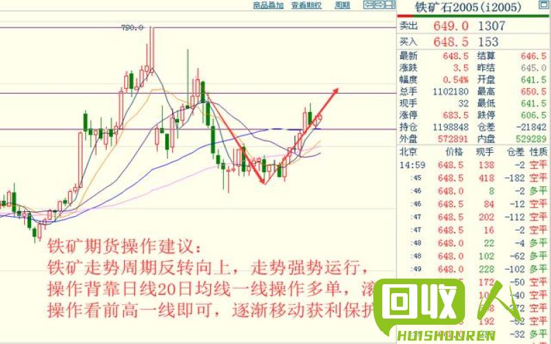 江西废旧铁价格动态及市场形势解析 江西废铁价格查询