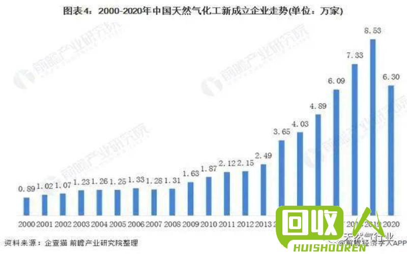 废铁价格前景分析，现况与未来预测 2018年废铁能涨吗