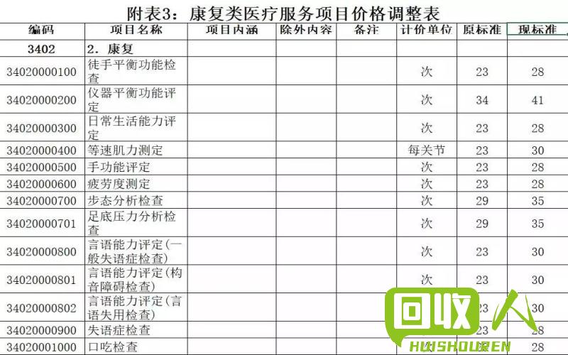 吉林市废铁价格实时报告 吉林废铁今曰价格