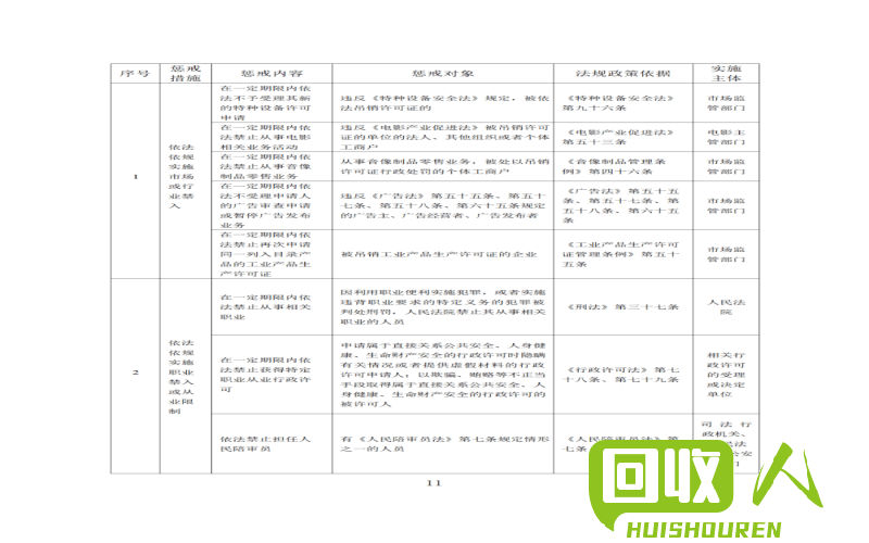 江苏废铁市场信息平台 江苏废铁信息网