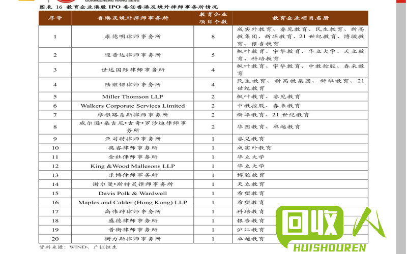 长春废铁价格日报 长春今日废铁价格走势