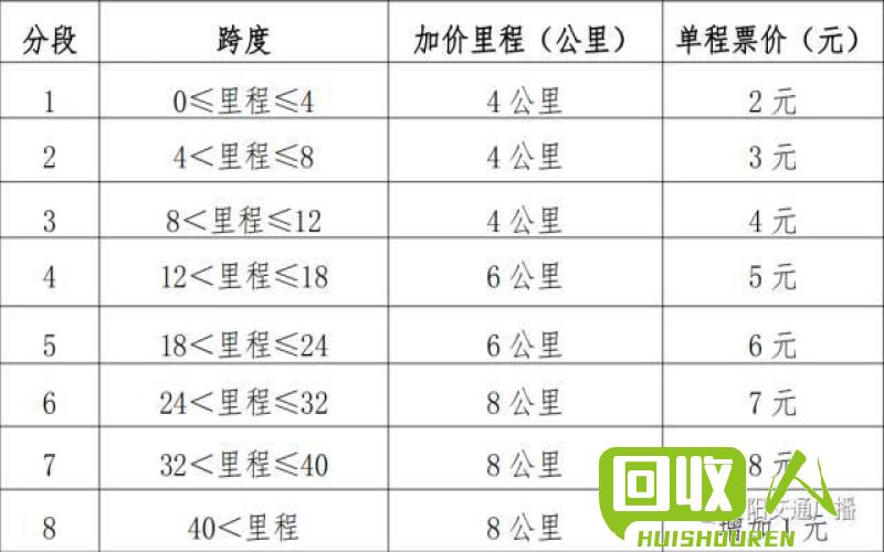 贵阳废铁行情网站下载指南 下载贵阳废铁价格网站