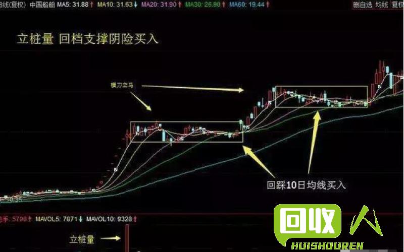 废铁二级料的市场行情及应用价值分析 破碎废铁二级料多少钱