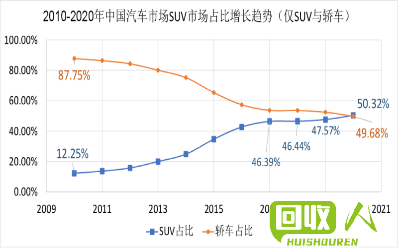 河南省2021年废铁价格走势及分析 河南省废铁的价格表