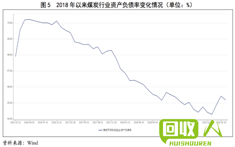 河北废铁市场行情分析 今日河北废铁价