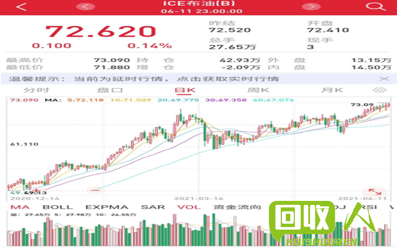 废铁屑价格走势及影响因素 今日废铁屑价格