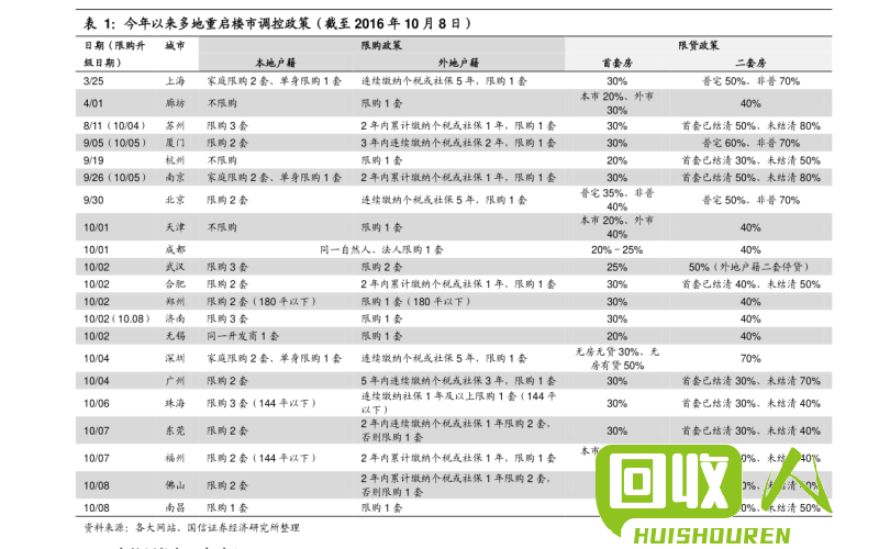 长春废铁价格及市场行情分析 长春市废铁报价单