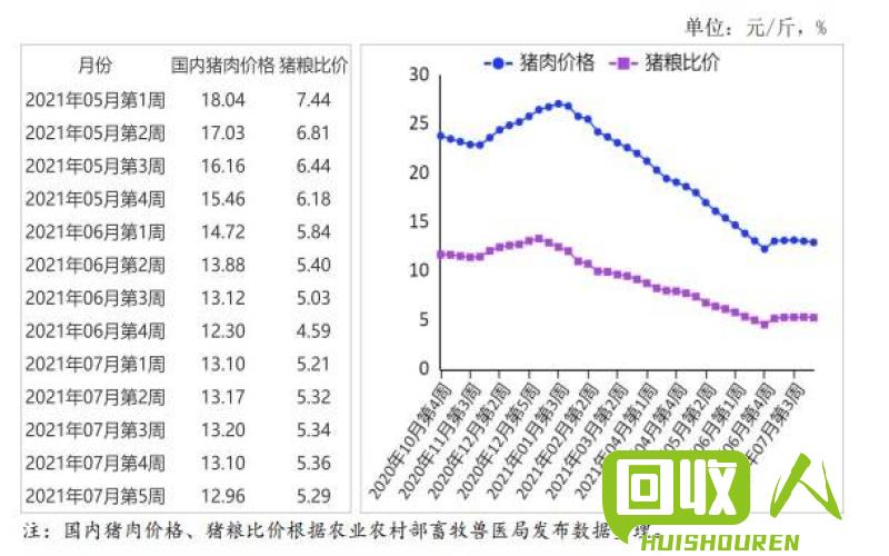 废铁市场价位分析与行情预测 废铁销价格最新行情