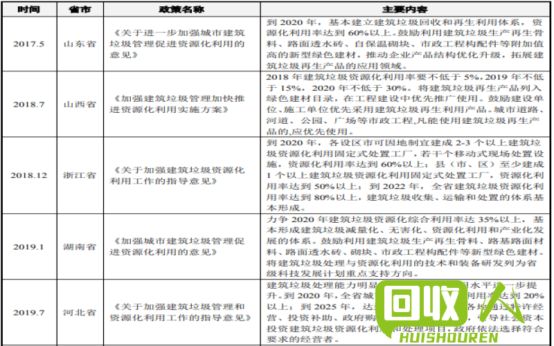 河南废铁回收场地布局及收购流程 河南废铁收购基地有几家