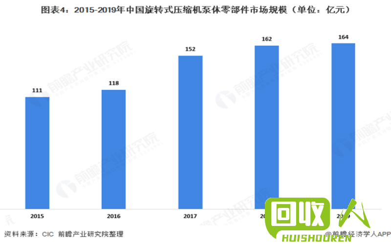 废铁行情分析及价格预测 2018最新废铁价格