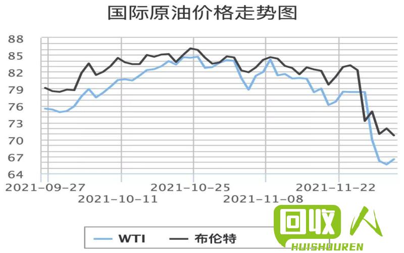 湖南废铁价格：今日行情及未来走势分析 湖南废铁今天价格最新行情