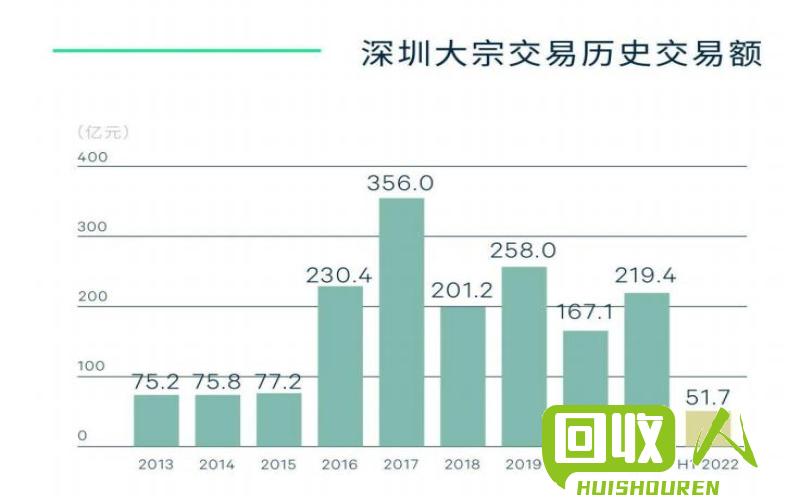 振兴老旧产业·浙江废铁交易平台 浙江废铁买卖网站