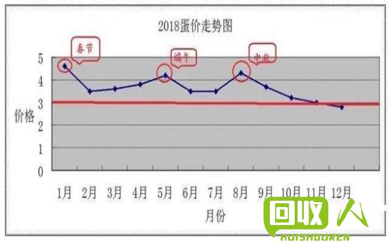废铁价格分析及未来趋势预测 今日废铁行情走势