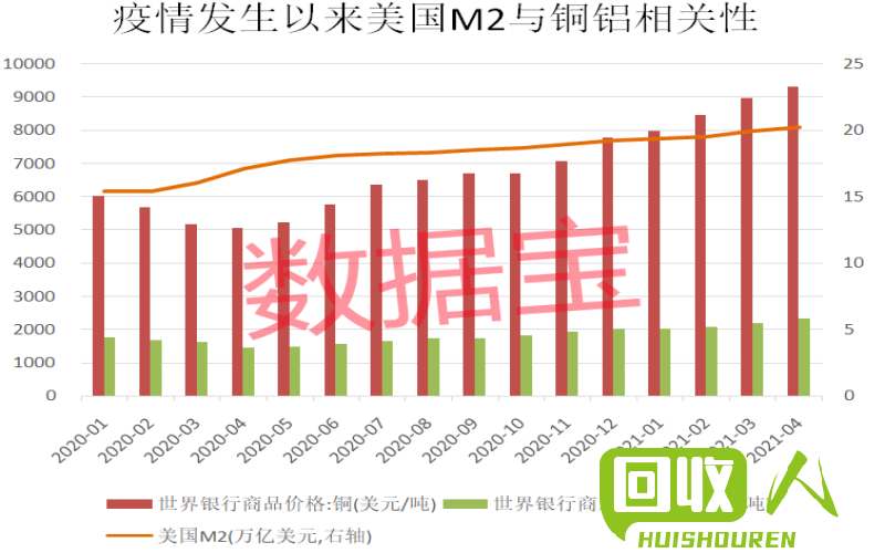 不可忽视的废铁行业：看看安徽废铁价格如何走势 安徽废铁价格最新行情