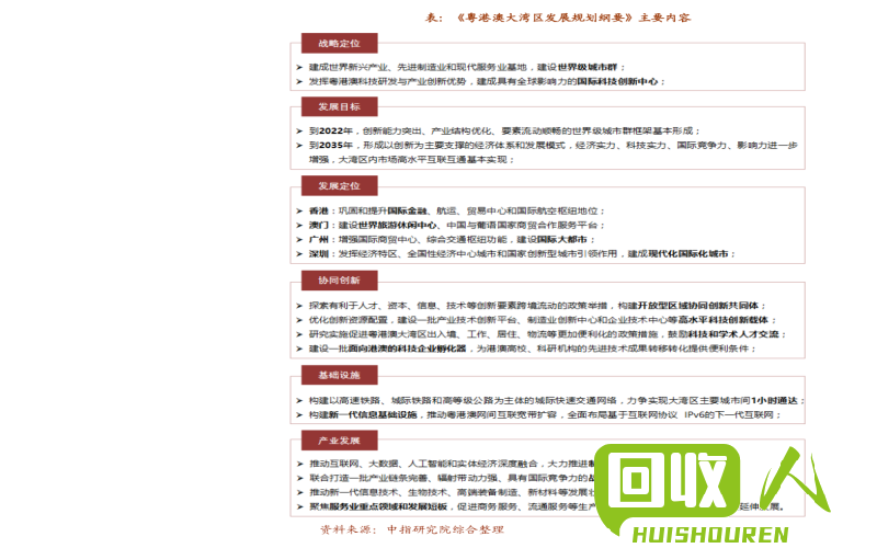 废铁回收价格查询  辽宁营口最新废铁价格表  辽宁营口废铁价格表