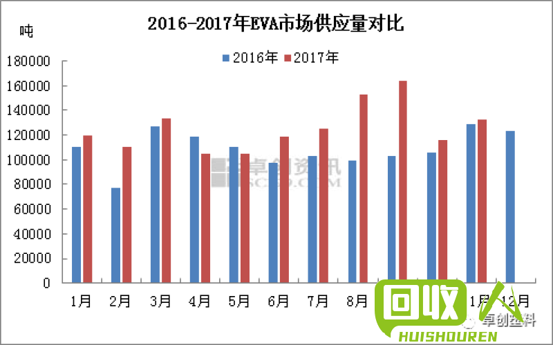 2015废铁价格走势及影响因素分析 废铁价格最新行情2015
